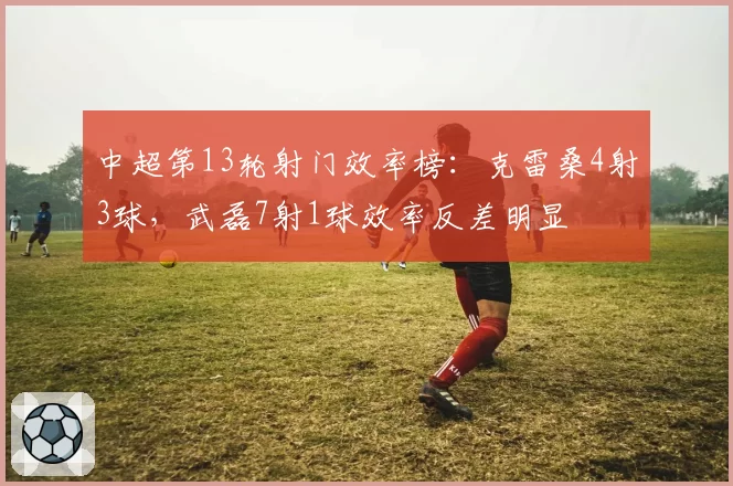 中超第13轮射门效率榜:克雷桑4射3球,武磊7射1球效率反差明显