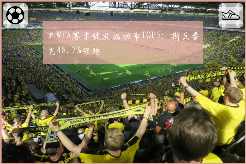 年WTA赛季破发成功率TOP5：斯瓦泰克48.7%领跑