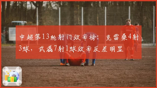 中超第13轮射门效率榜：克雷桑4射3球，武磊7射1球效率反差明显